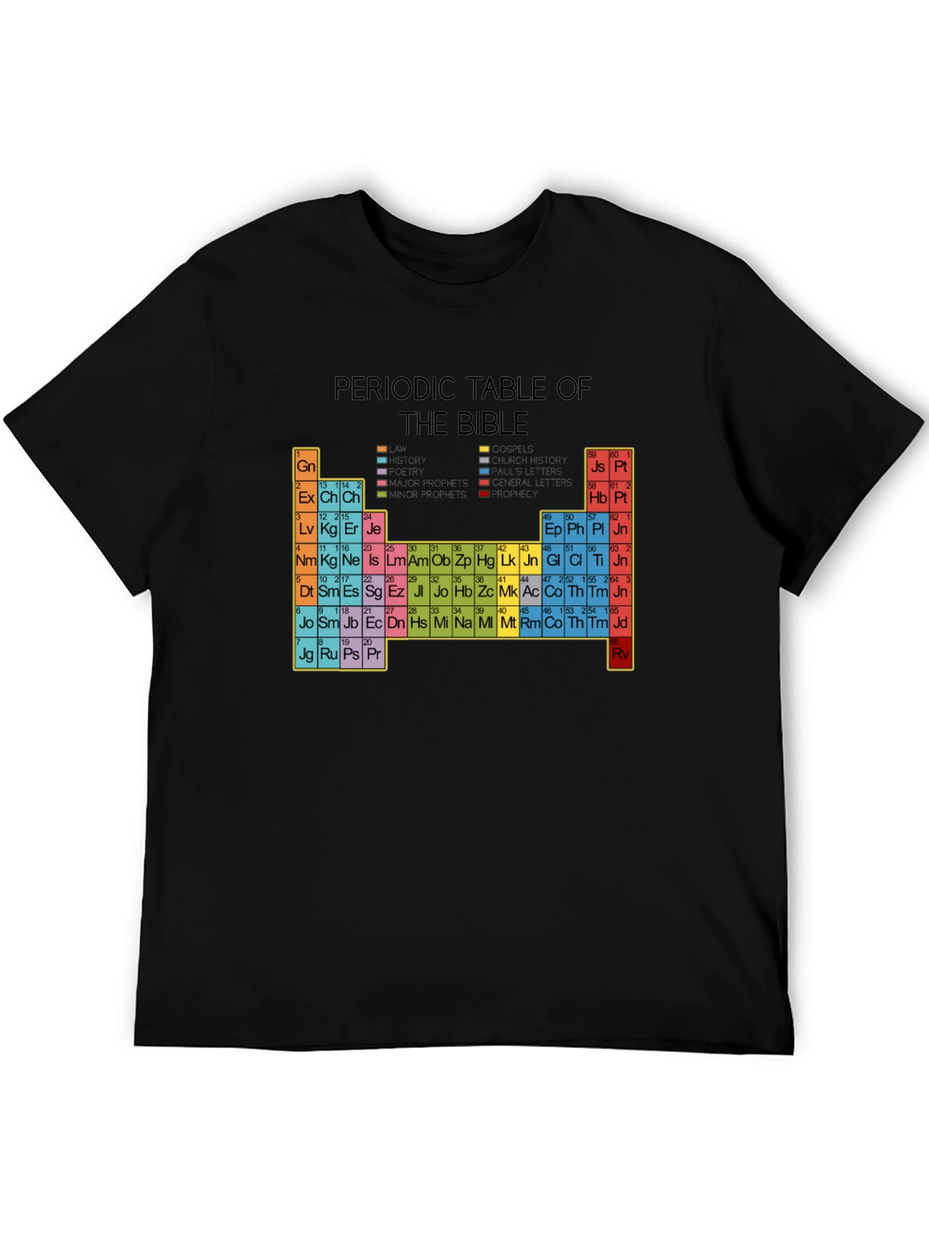 Periodic Table of the Bible Graphic T-Shirt