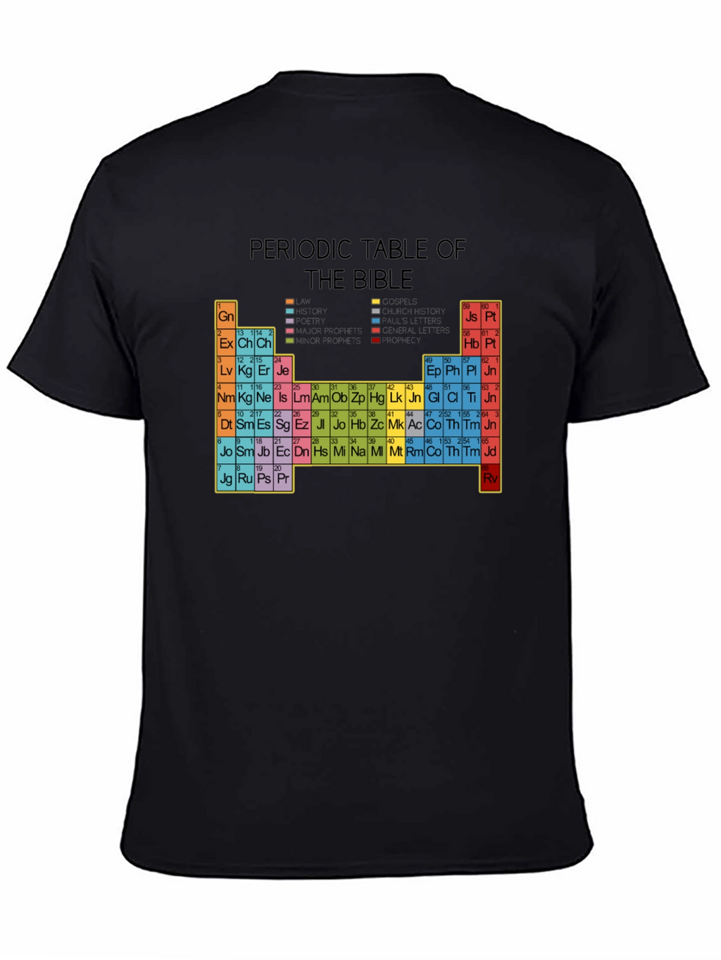 Periodic Table of the Bible Graphic T-Shirt
