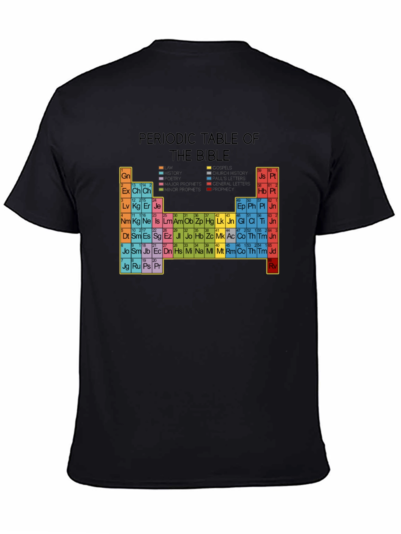 Periodic Table of the Bible Graphic T-Shirt