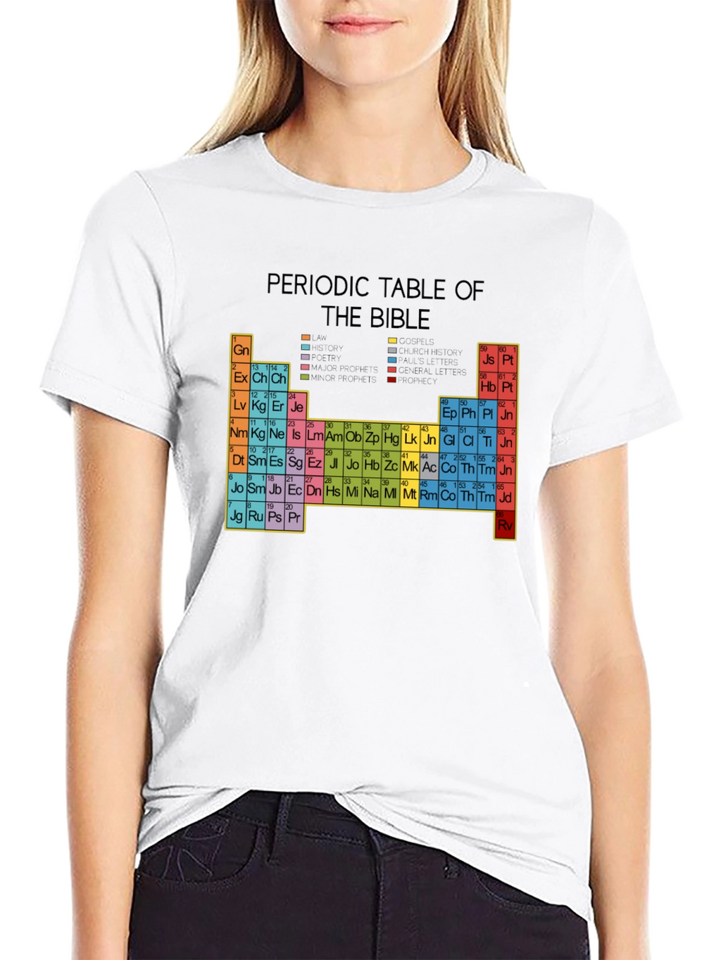 Periodic Table of the Bible Graphic T-Shirt