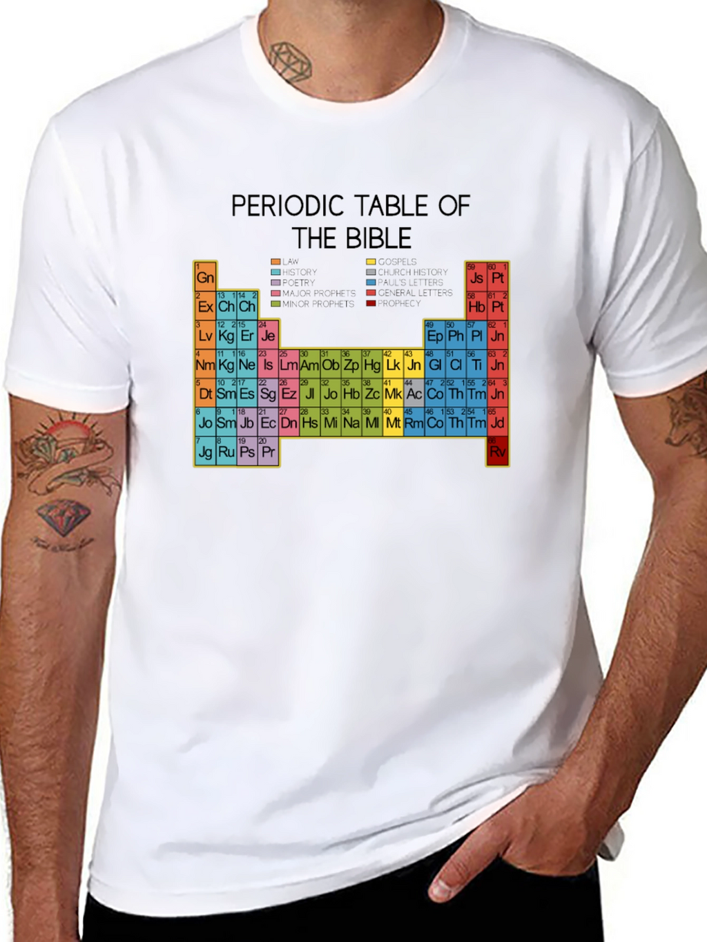 Periodic Table of the Bible Graphic T-Shirt