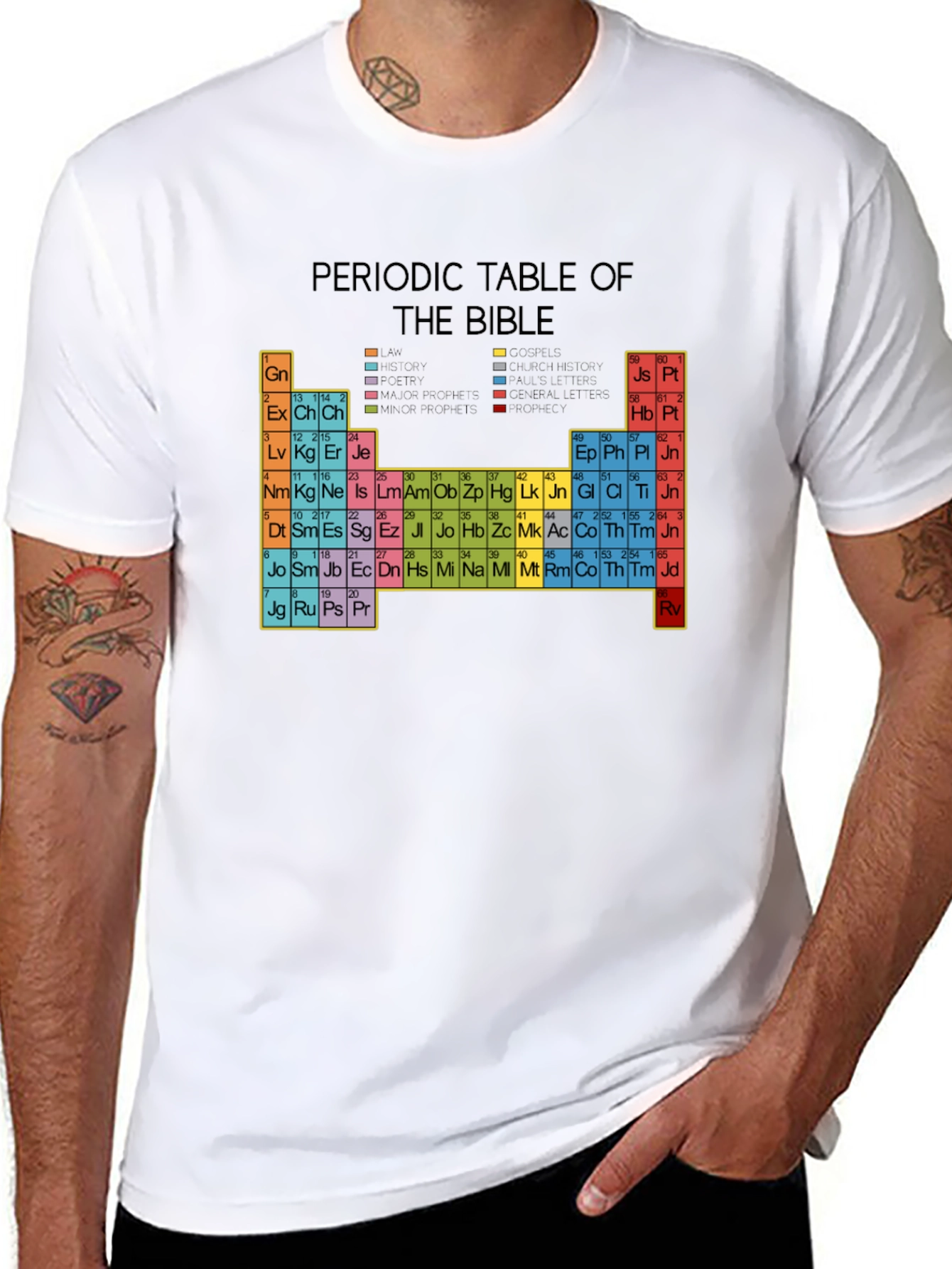 Periodic Table of the Bible Graphic T-Shirt