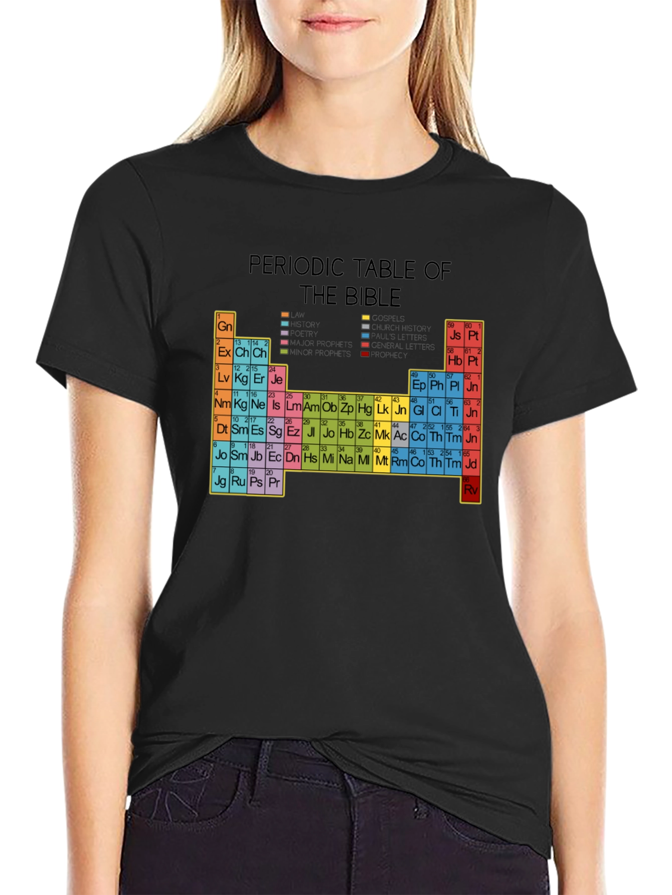 Periodic Table of the Bible Graphic T-Shirt