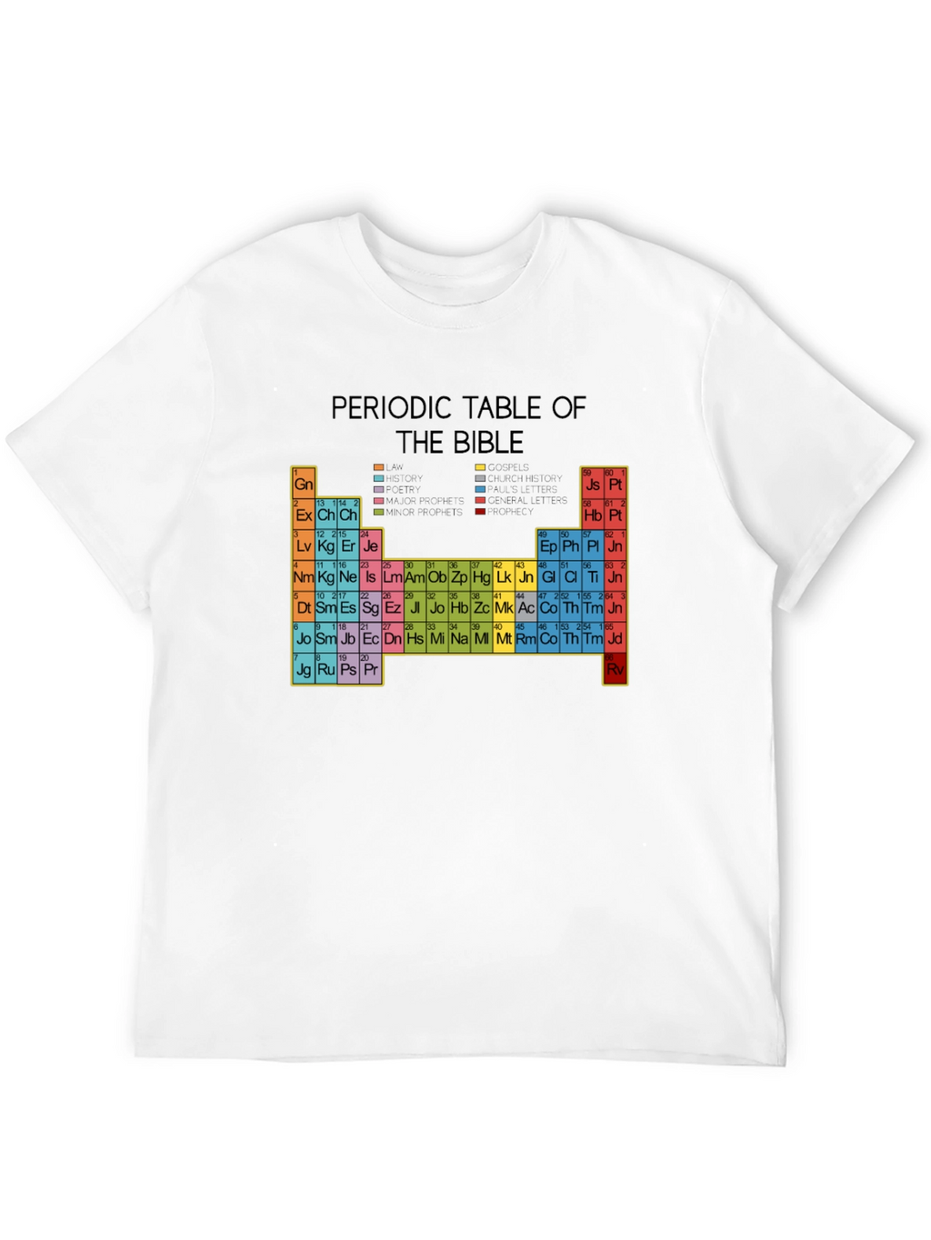 Periodic Table of the Bible Graphic T-Shirt