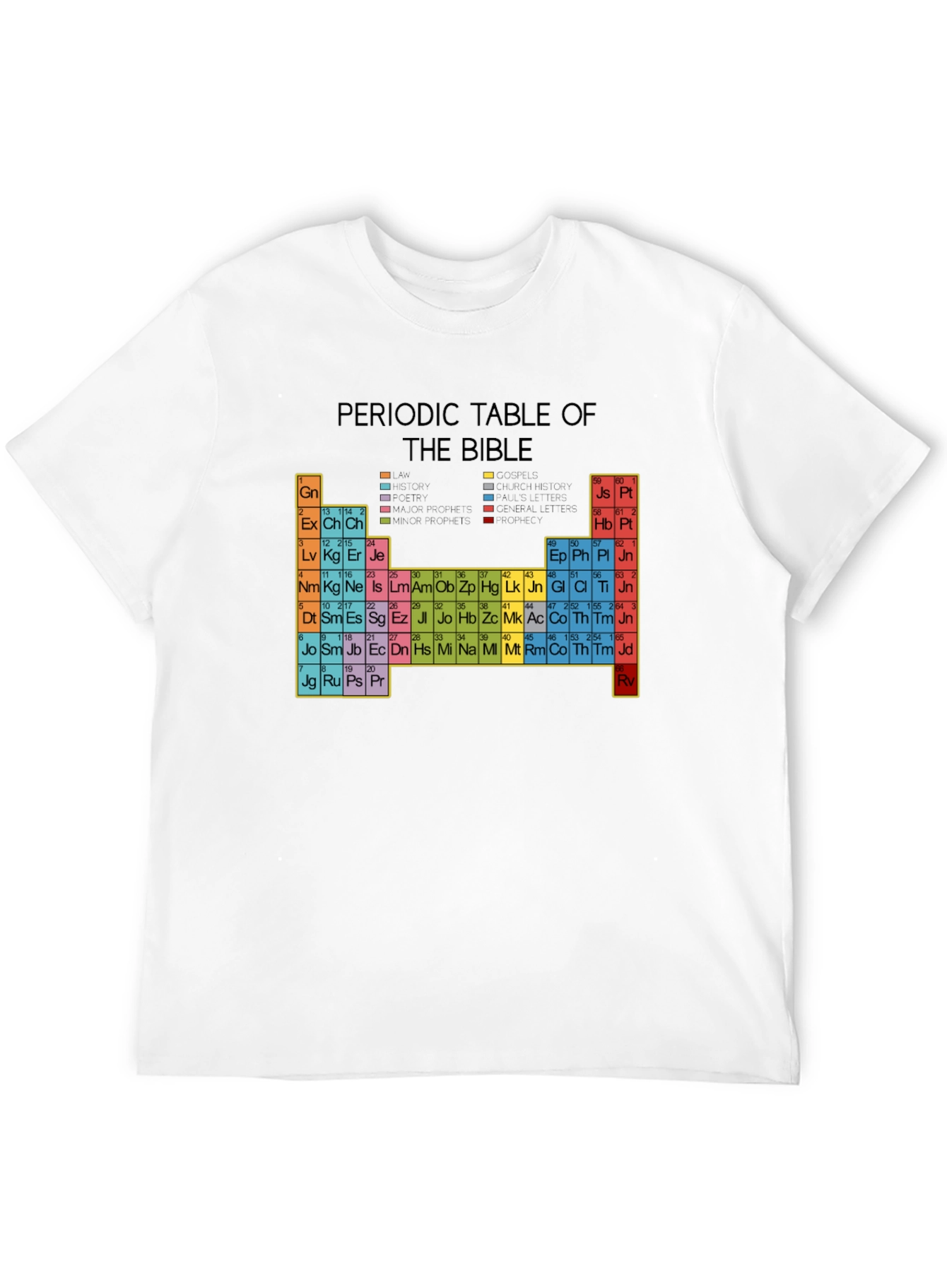 Periodic Table of the Bible Graphic T-Shirt