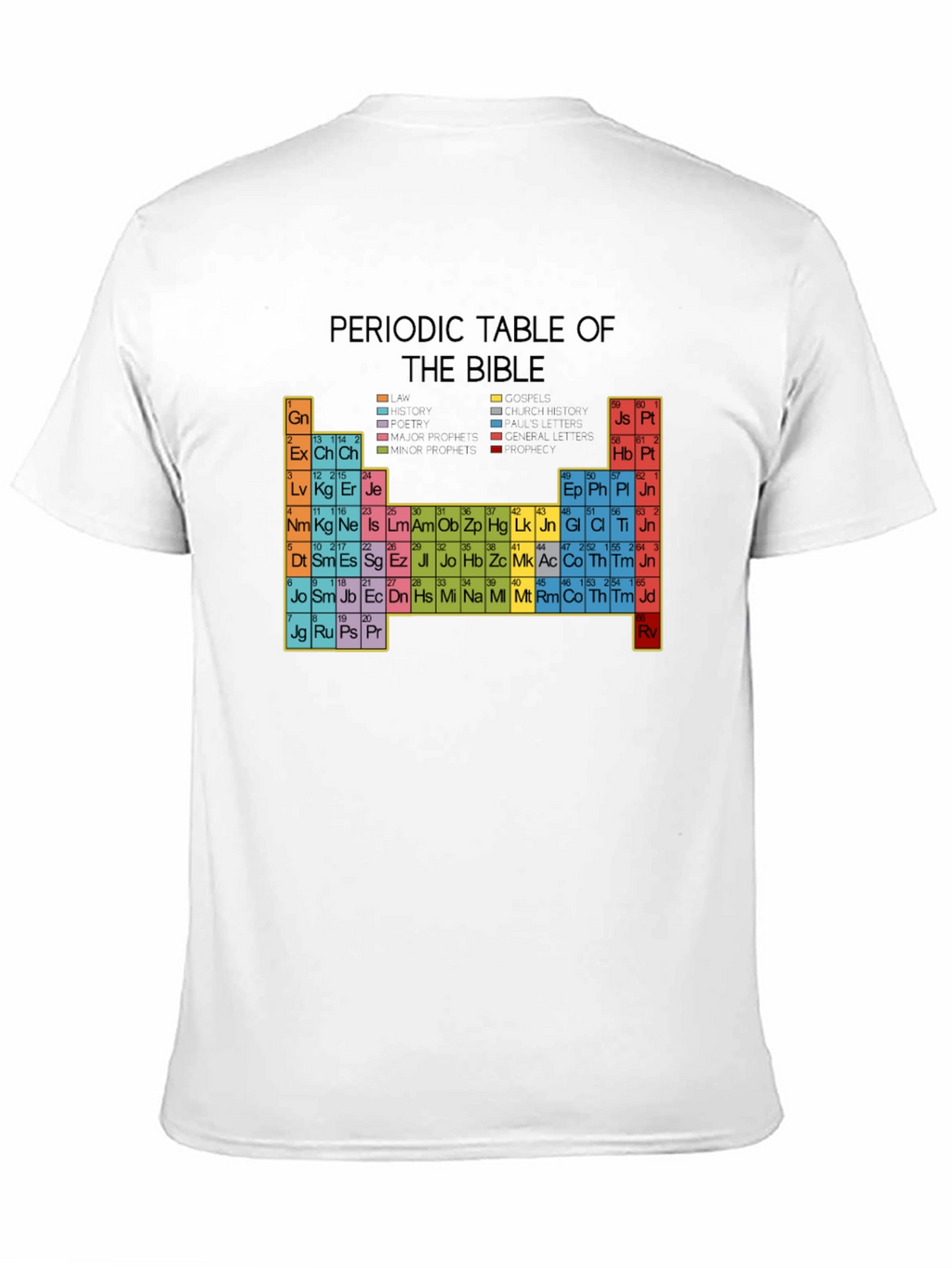 Periodic Table of the Bible Graphic T-Shirt