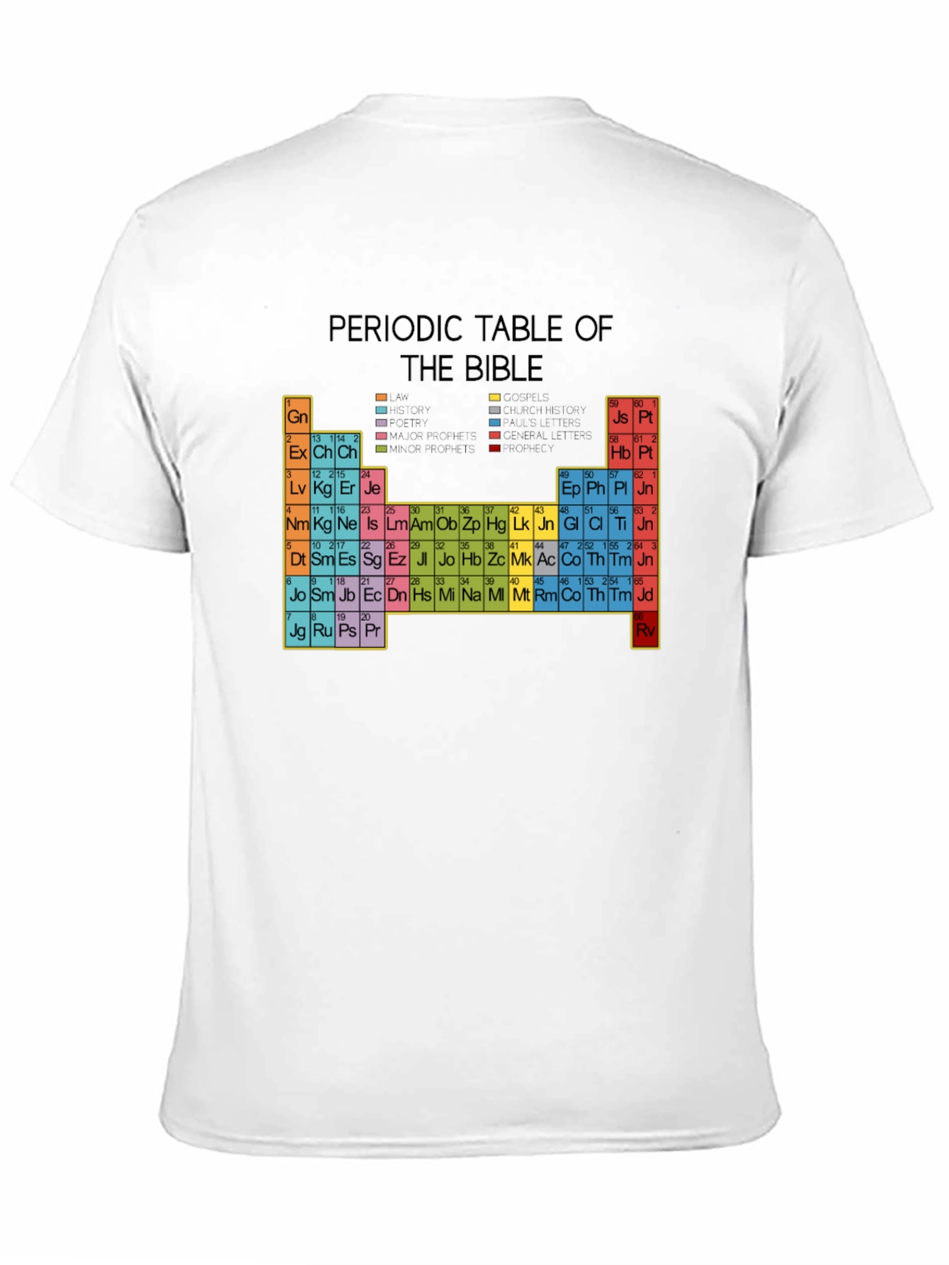 Periodic Table of the Bible Graphic T-Shirt