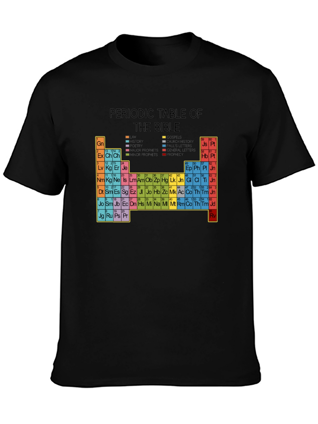 Periodic Table of the Bible Graphic T-Shirt