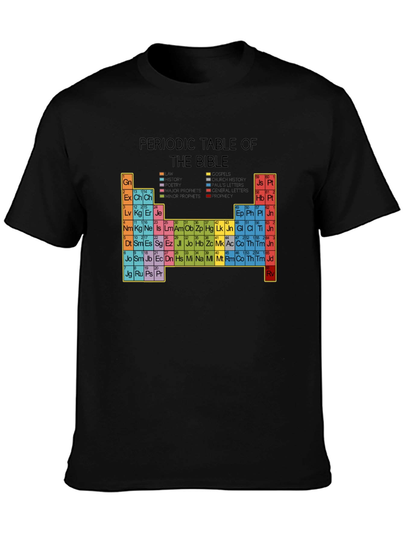 Periodic Table of the Bible Graphic T-Shirt