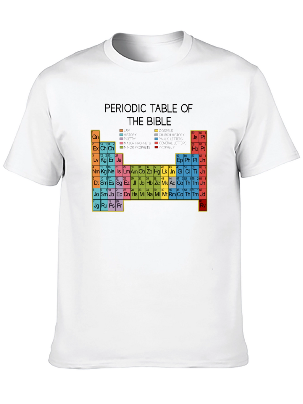 Periodic Table of the Bible Graphic T-Shirt
