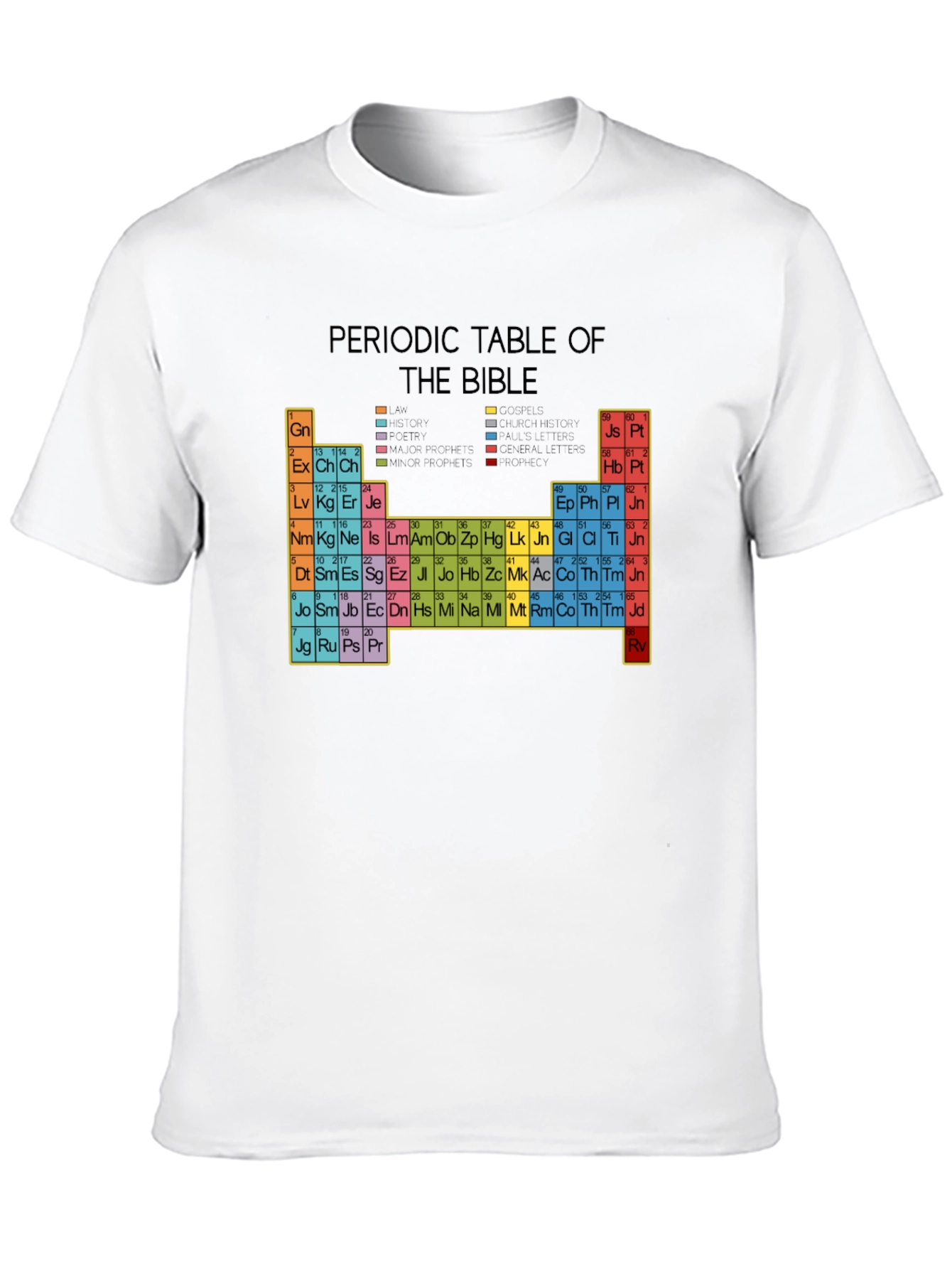 Periodic Table of the Bible Graphic T-Shirt